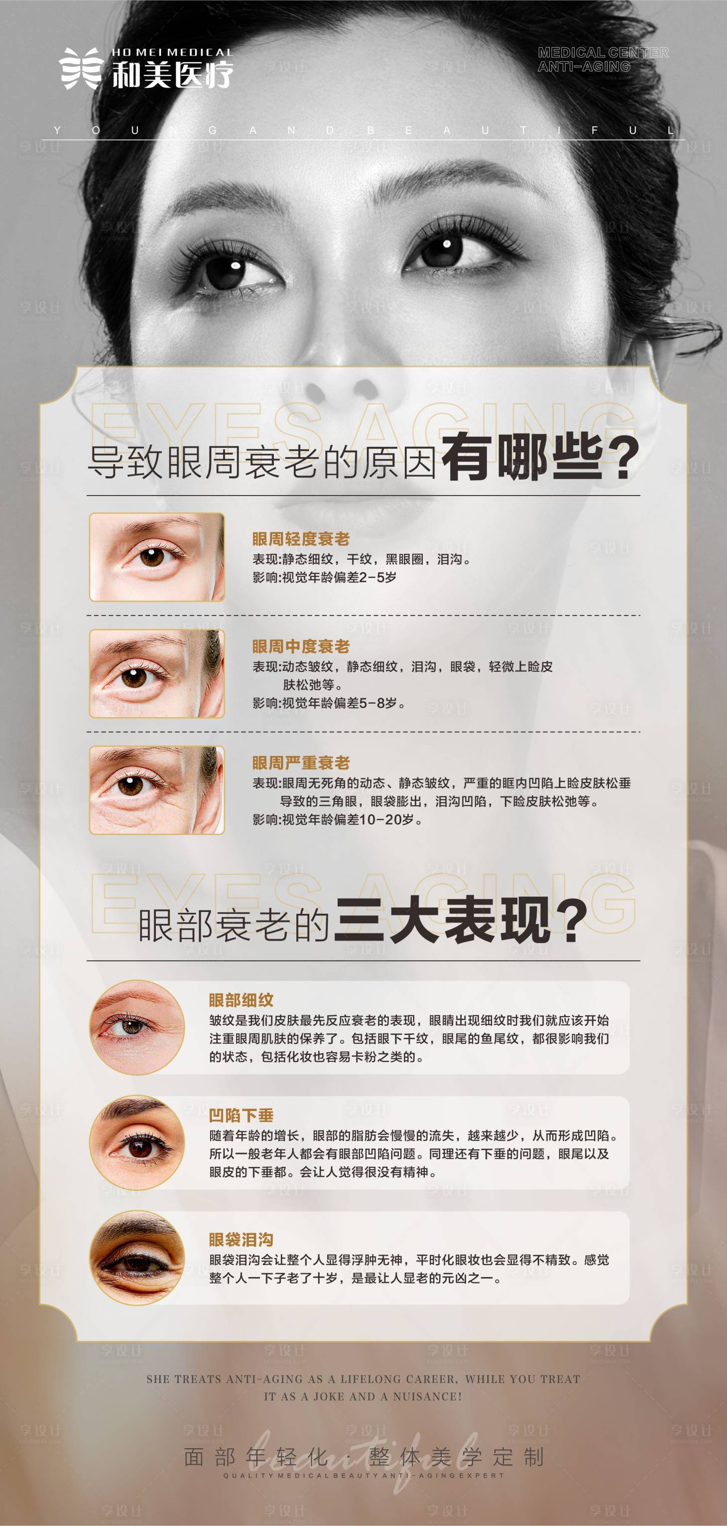 源文件下載【享設計】搜索編號：34100014658408561【科普眼周衰老】