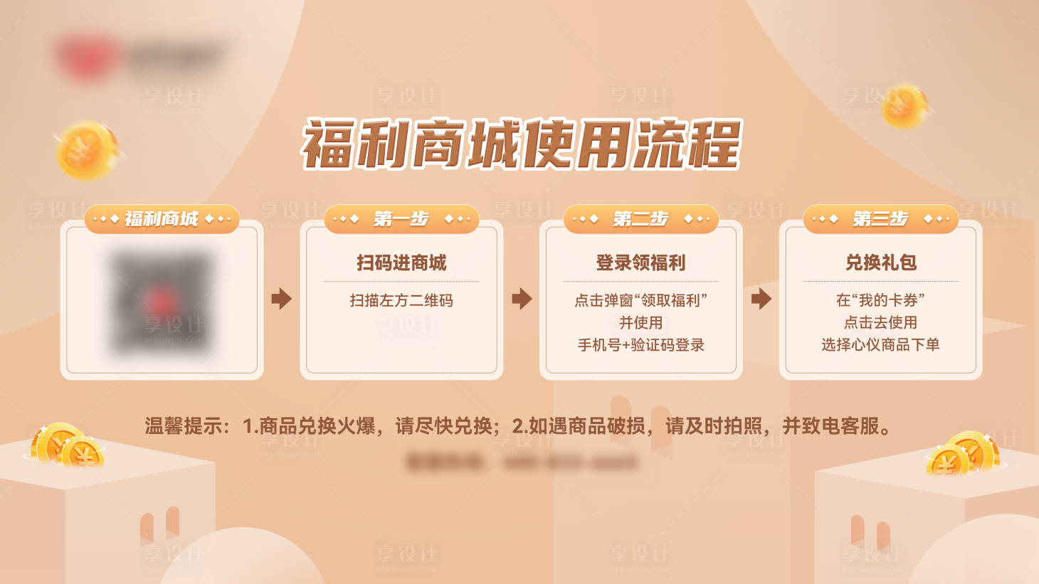 源文件下载【商城使用流程海报展板】编号：85710012717797216