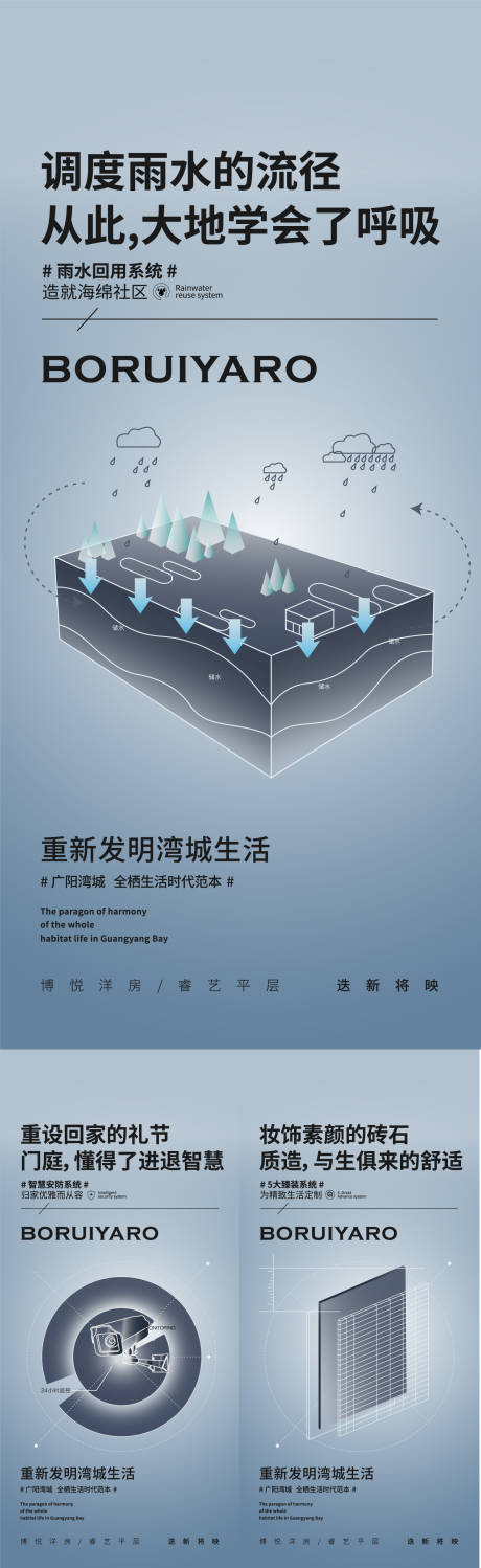 源文件下載【享設計】搜索編號：62320014485263676【地產價值稿】
