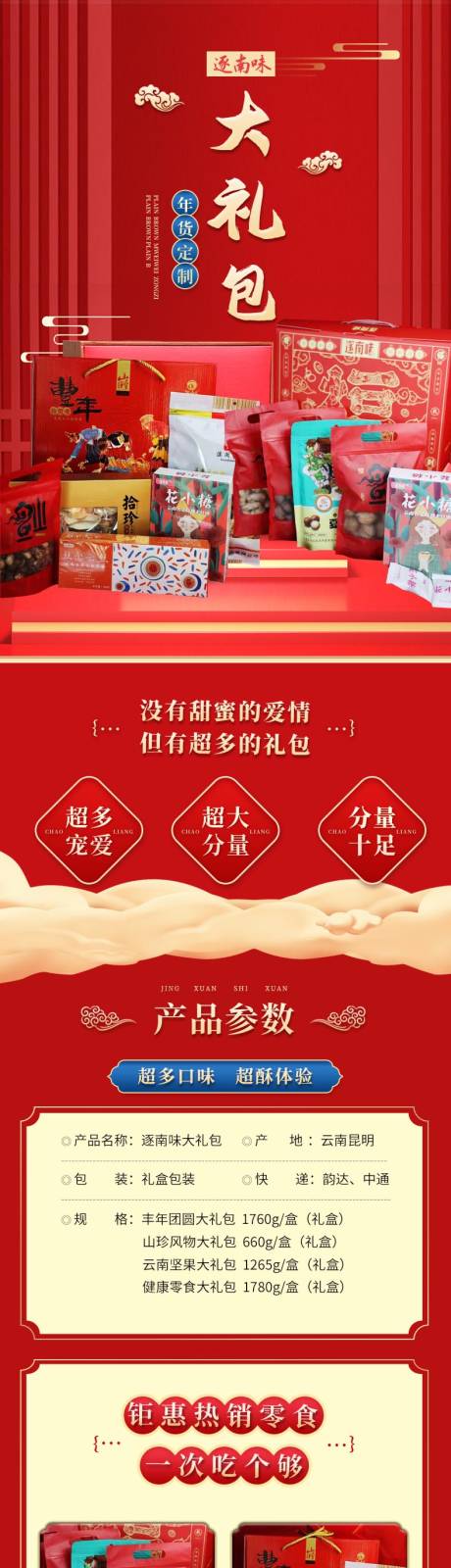 源文件下载【零食详情页】编号：71640015037368623