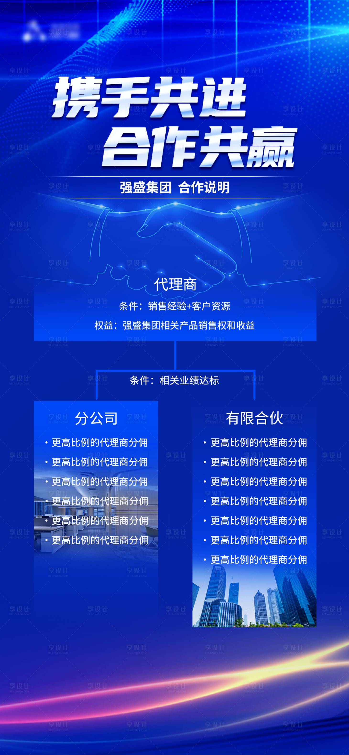 源文件下载【享设计】搜索编号：65140014467859702【合作伙伴晋升说明科技感海报】