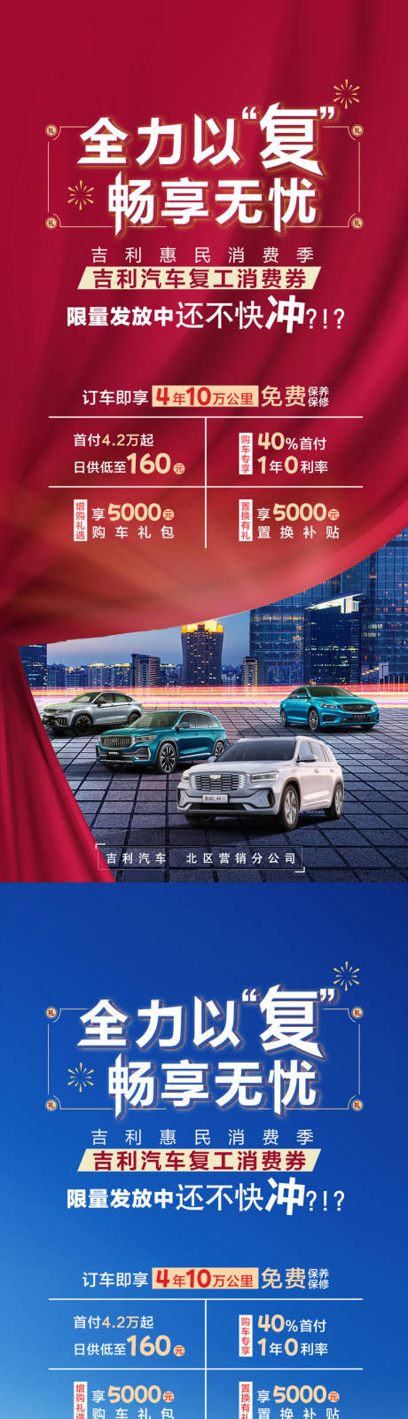源文件下载【汽车消费券政策宣传海报】编号：21160014837561332