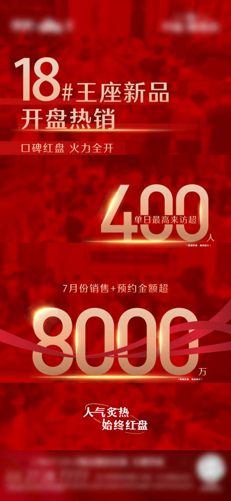 源文件下载【地产热销海报】编号：49910014713066164