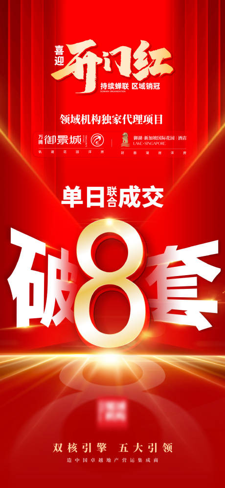 源文件下载【喜报海报】编号：83780014611058006