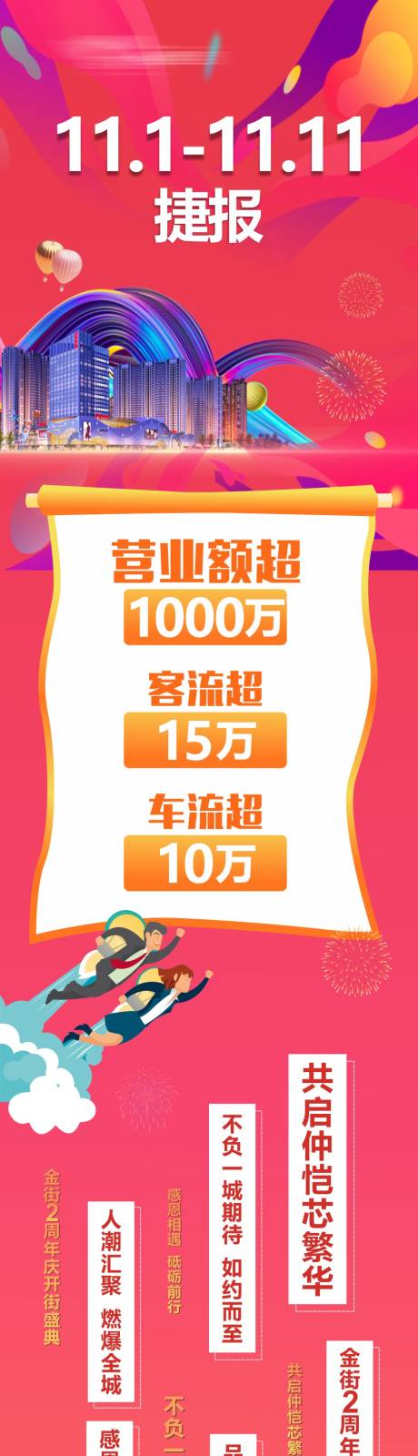 源文件下載【雙十一喜報長圖海報】編號：15160014675647146