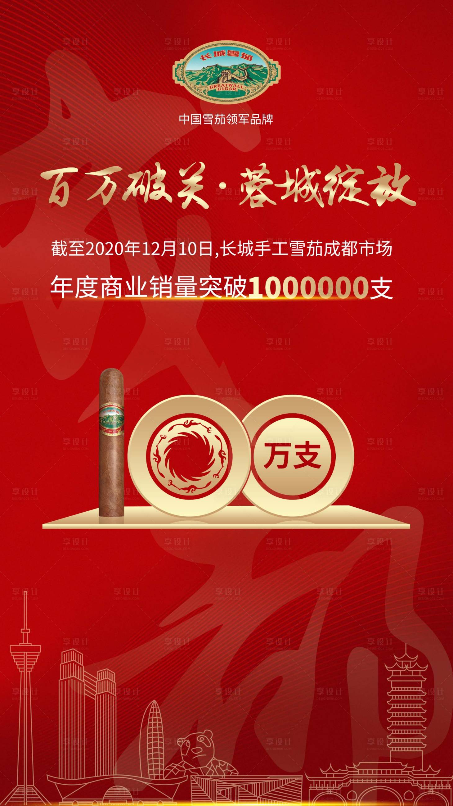 源文件下載【享設計】搜索編號：90790014687605520【雪茄銷售數據海報】