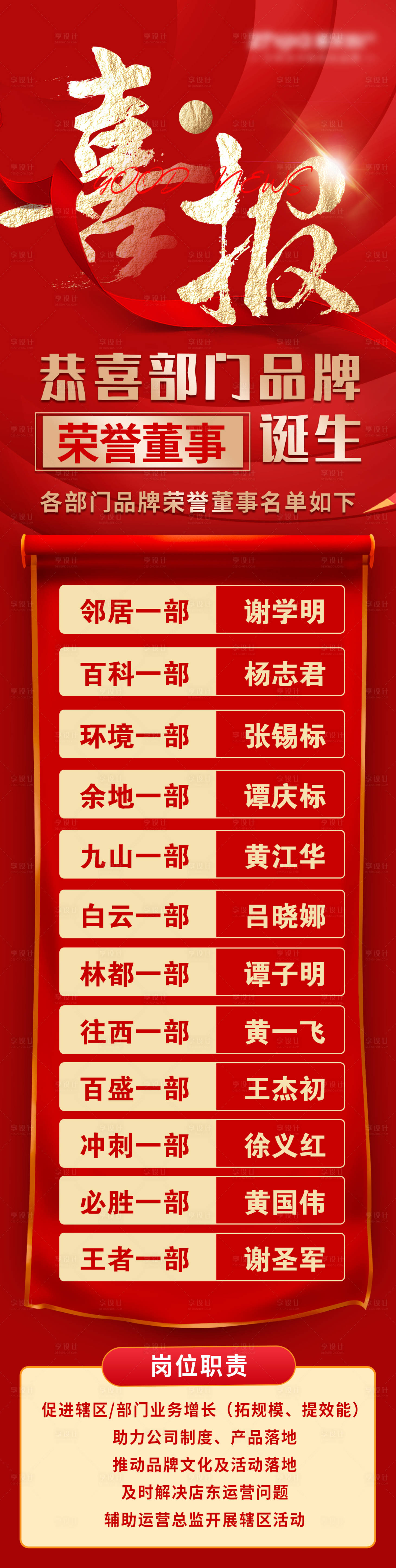 源文件下載【享設(shè)計(jì)】搜索編號(hào)：89730014495338512【喜報(bào)熱銷(xiāo)海報(bào)】