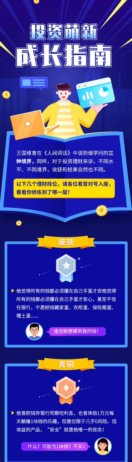 源文件下载【投资萌新成长指南长图专题设计】编号：20230216174906235