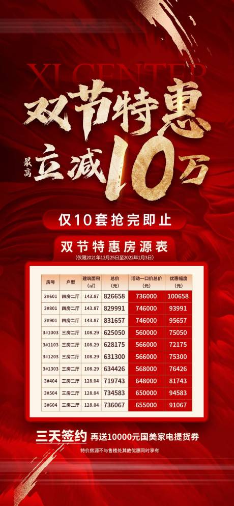 源文件下载【地产特惠钜惠房源红金海报】编号：15860014760102521