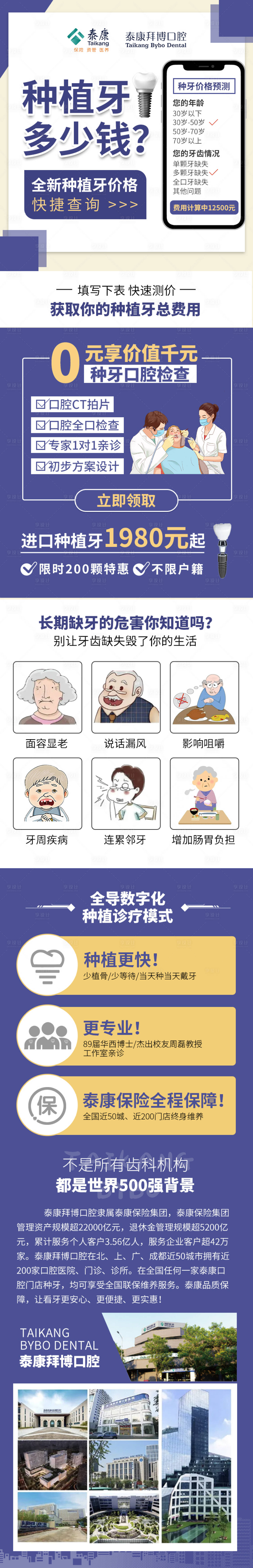 源文件下載【享設(shè)計】搜索編號：57780014473811293【種植牙測費信息流長圖】