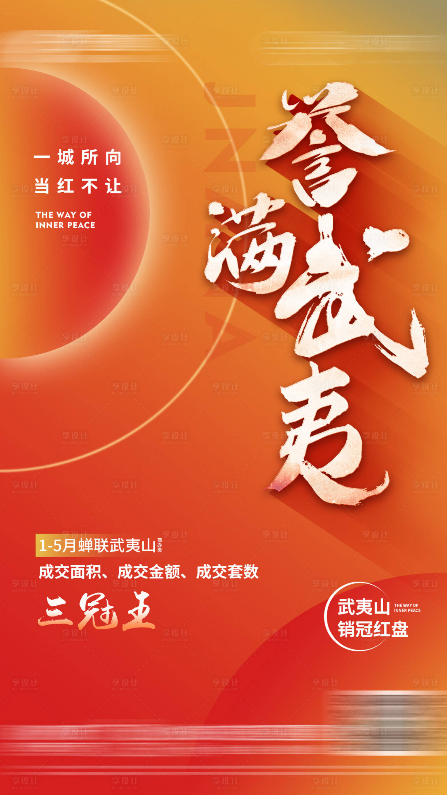 源文件下载【地产热销三冠王火爆海报】编号：58700014488272455