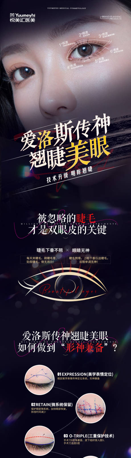 源文件下载【医美朋友圈海报】编号：82630014891889192