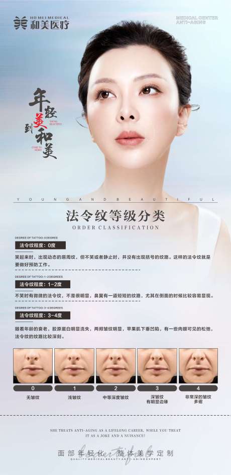 源文件下载【科普法令纹等级】编号：30930014657996981