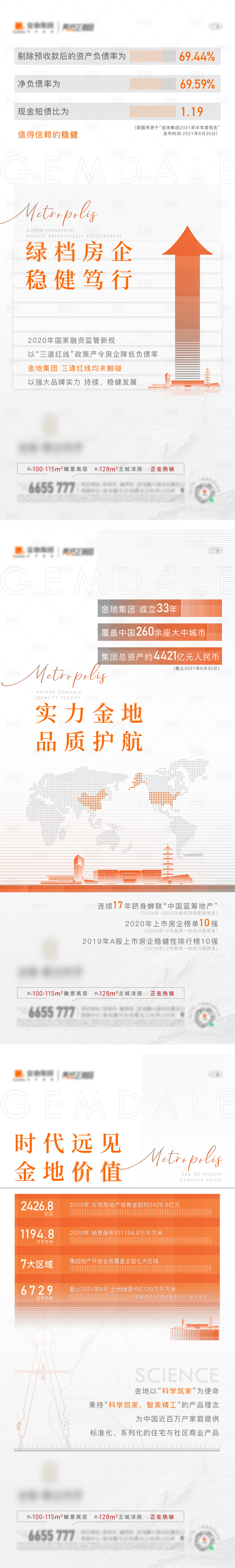 源文件下載【享設(shè)計(jì)】搜索編號(hào)：17240014586072113【地產(chǎn)品牌系列單圖】