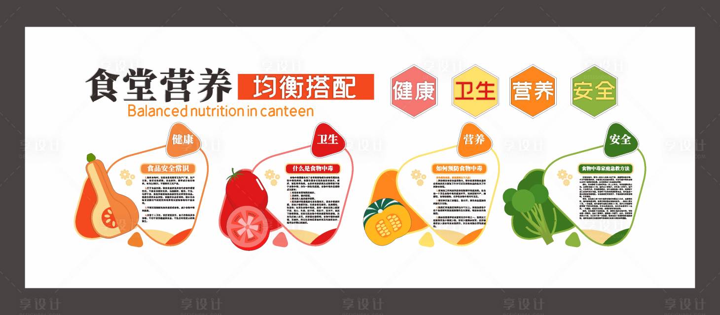 源文件下载【享设计】搜索编号：16370014980921424【食堂文化墙】