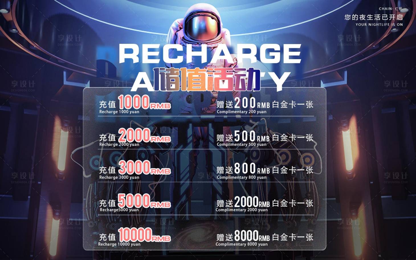 源文件下载【享设计】搜索编号：55570015034471745【充值活动点歌机海报】