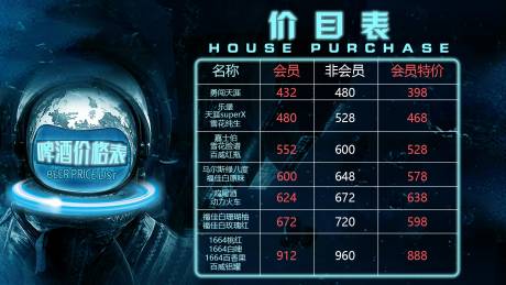 源文件下載【酒水價格表】編號：59770015034325482