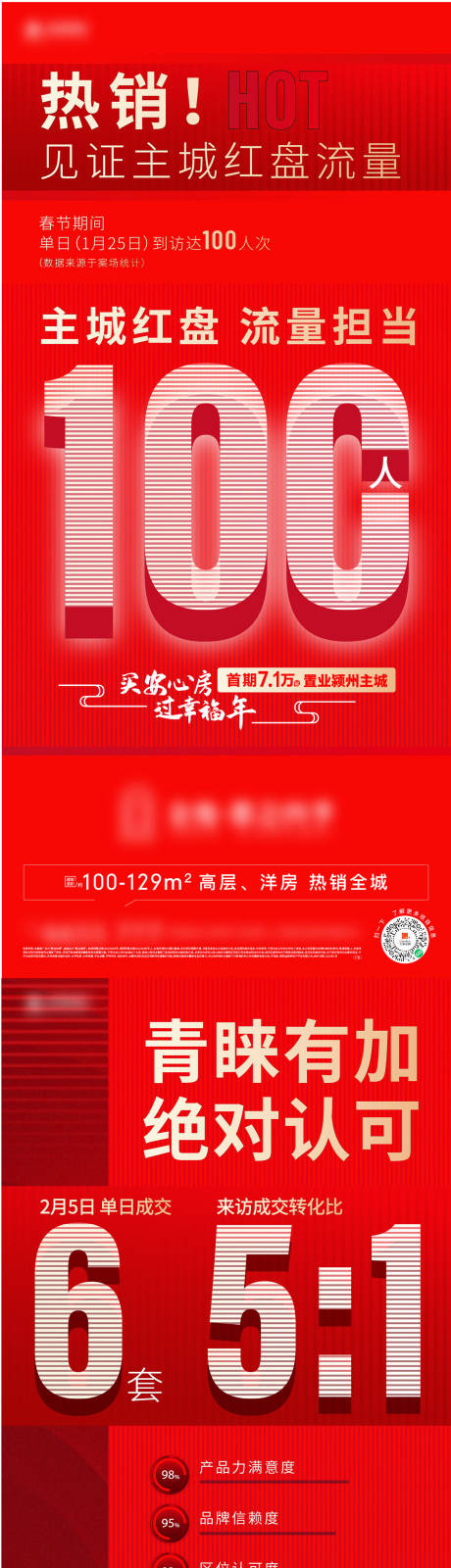 源文件下载【地产大数据数字系列海报】编号：83140014838795376