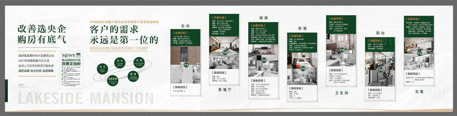 源文件下載【房地產裝修對比廣告展板】編號：58270014908219159