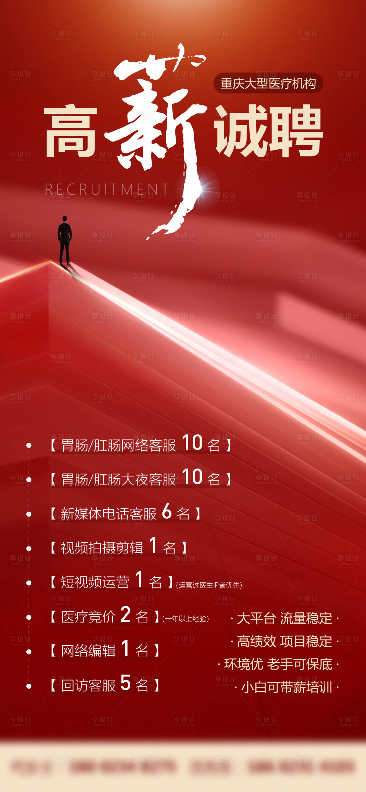 源文件下载【享设计】搜索编号：87340014681978983【医疗招聘海报】