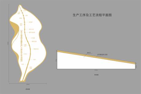 源文件下载【创意产品展示台设计】编号：34490014687818820