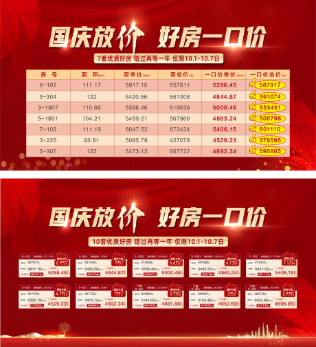 源文件下载【特价房一口价钜惠系列海报展板】编号：56510014722072172