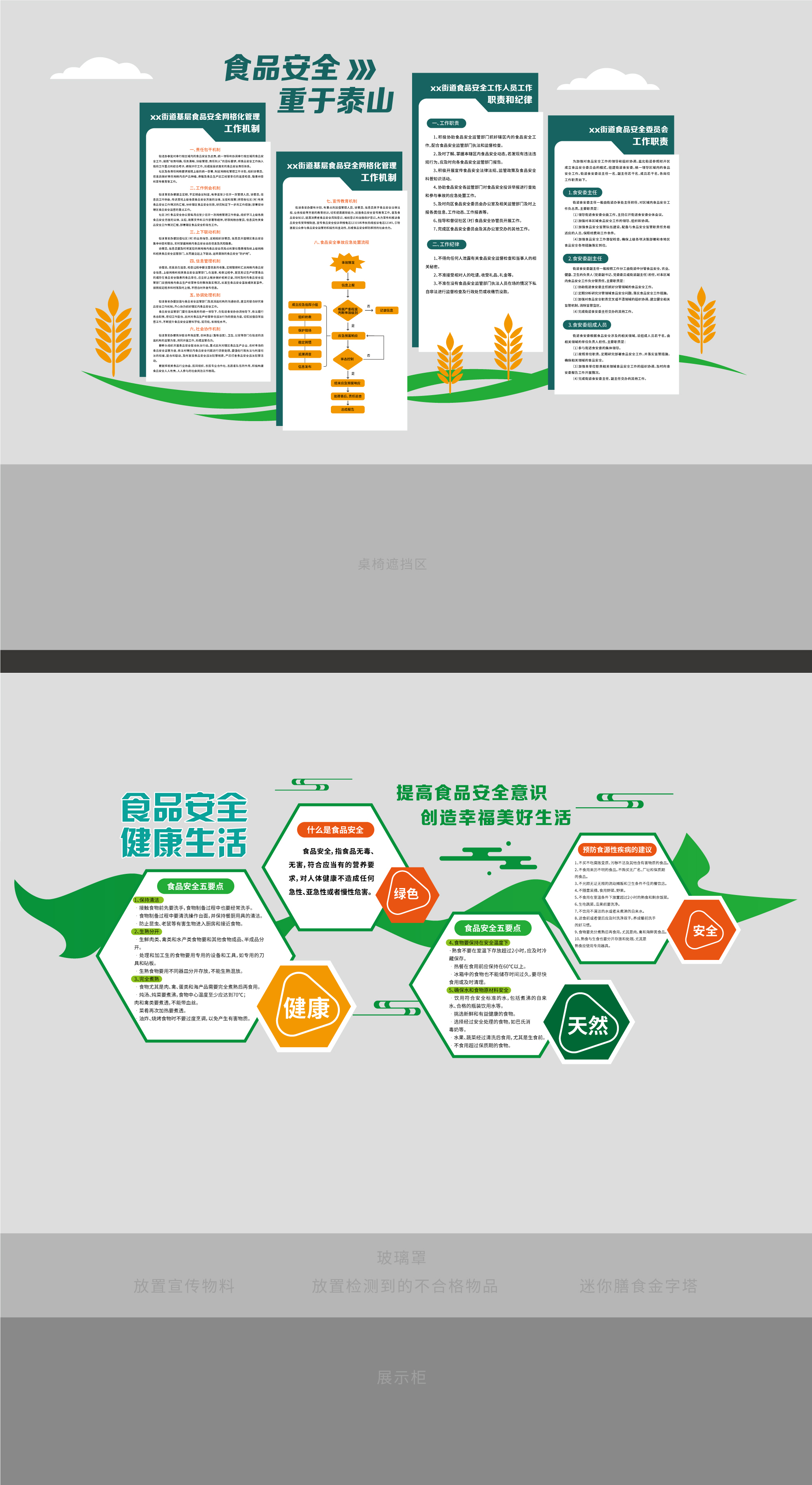 食品安全教育系列文化墙背景板