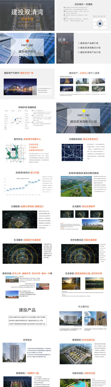 源文件下载【地产价值PPT手册】编号：20230211142033542