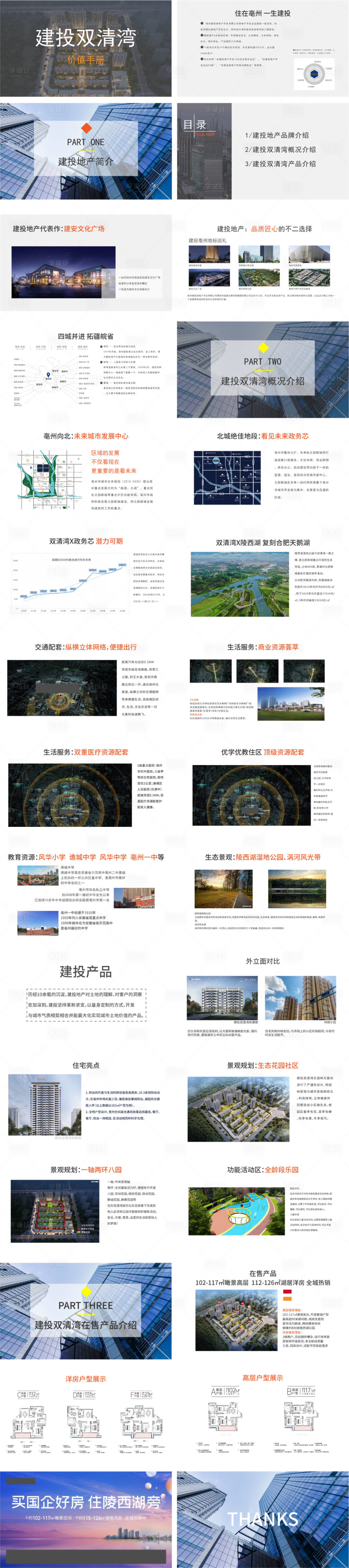 源文件下载【享设计】搜索编号：26930014657656795【地产价值PPT手册】