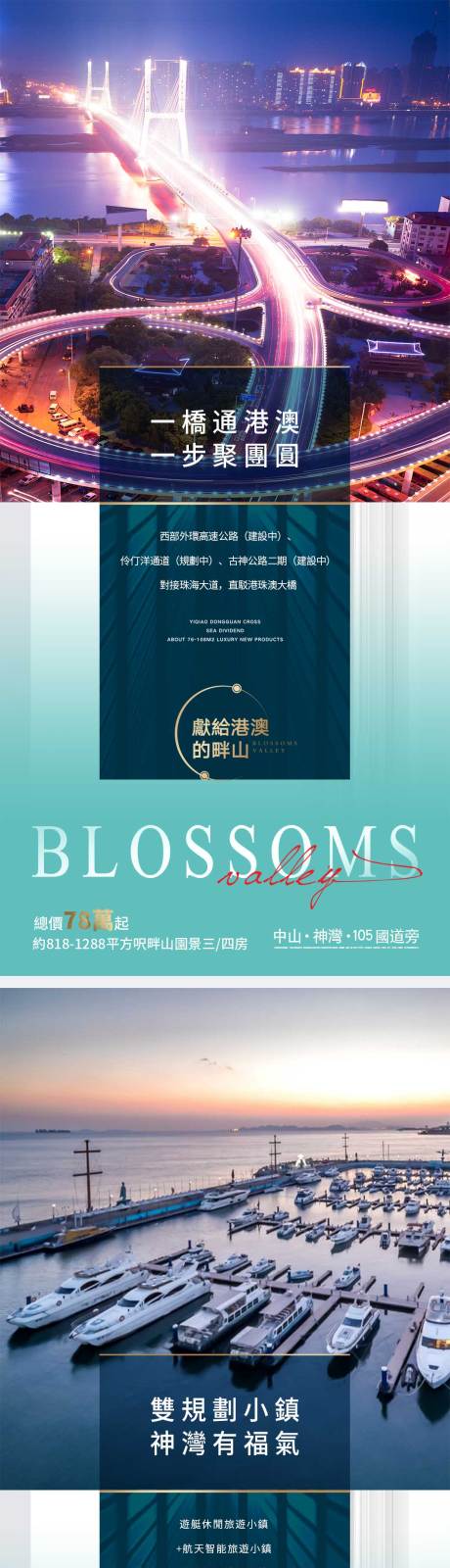 源文件下载【地产价值点海报】编号：94110014974794900