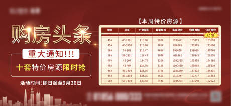 源文件下载【地产特价房海报】编号：82020014834605432
