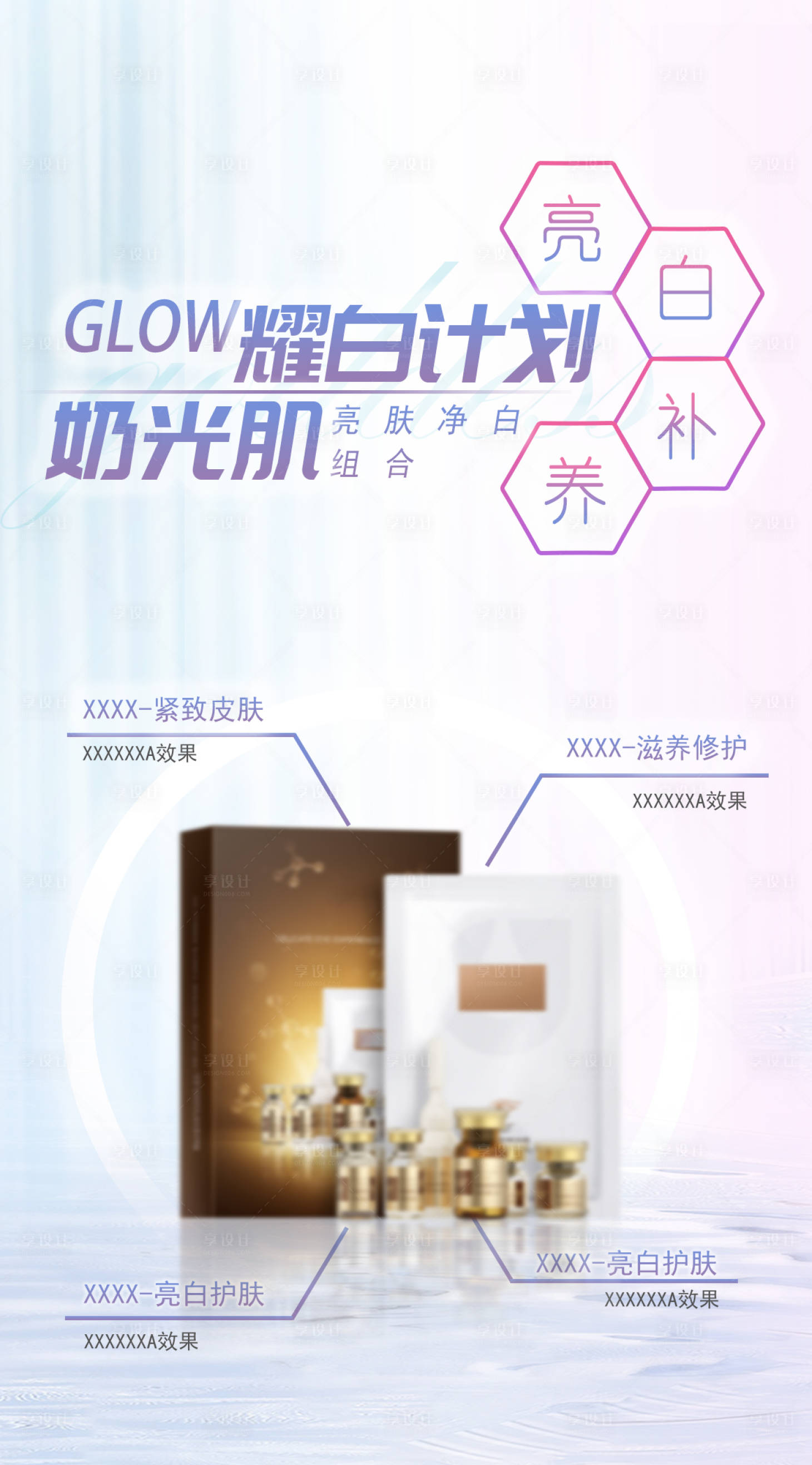 源文件下载【化妆品组合功能海报】编号：72020014975712909