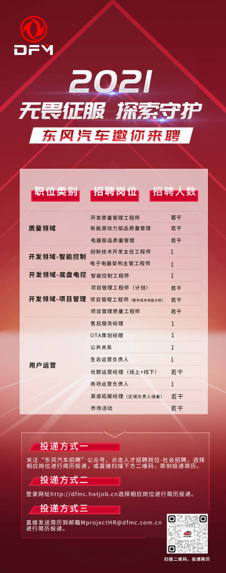 源文件下载【汽车类招聘长图设计】编号：90310014570896787