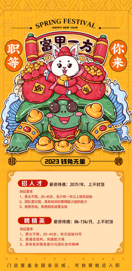 源文件下载【兔年招聘】编号：27750014507329980