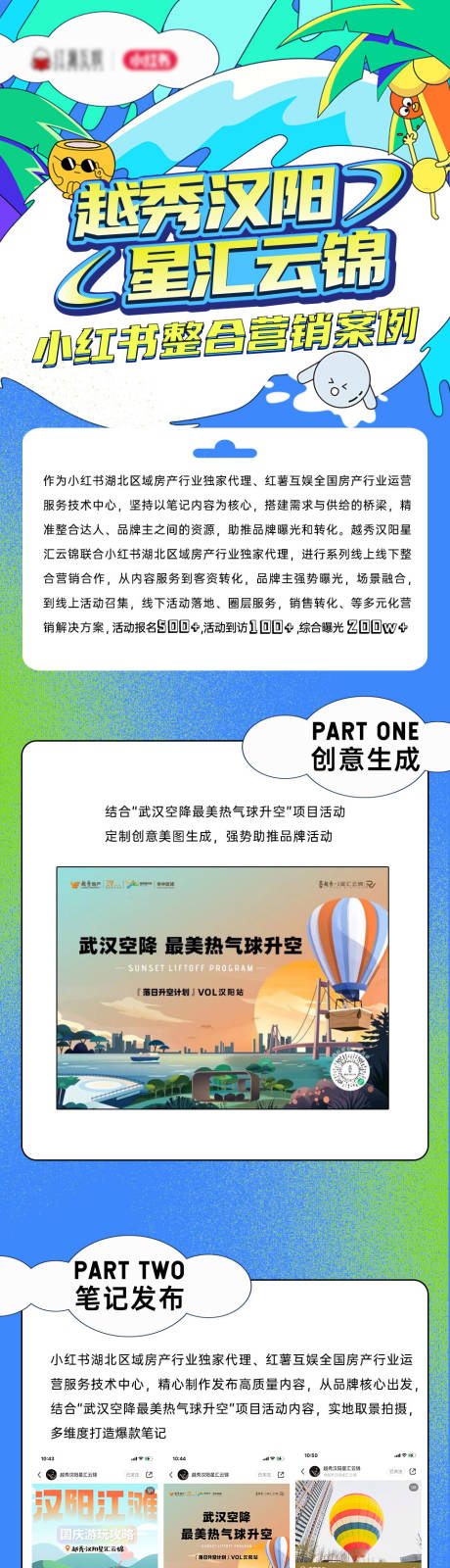 源文件下载【享设计】搜索编号：47210014595873835【房地产小红书卡通手绘营销案例长图】