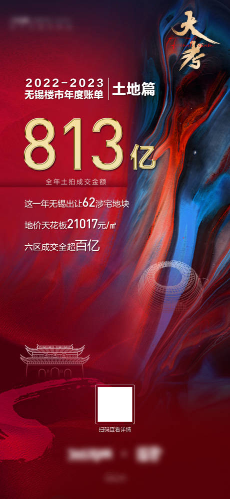 源文件下載【無錫土地篇海報】編號：36450014786265875