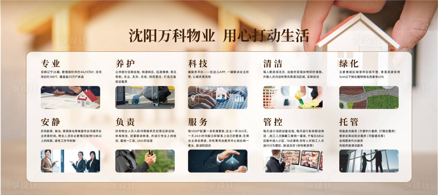 源文件下載【享設(shè)計(jì)】搜索編號(hào)：43800014623128982【地產(chǎn)物業(yè)展板】