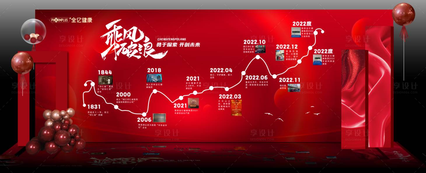 源文件下載【享設計】搜索編號：44850014960542140【企業發展史】