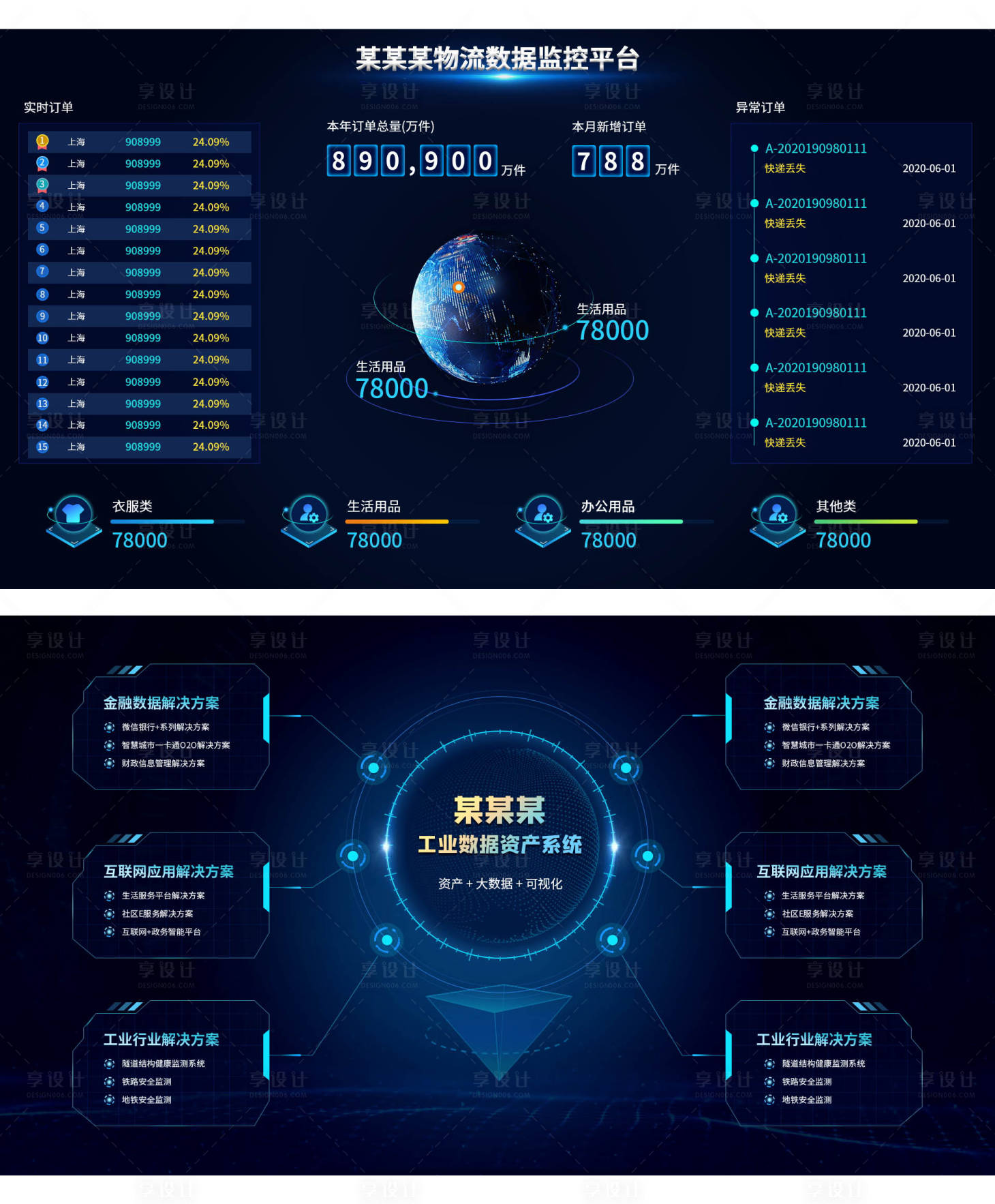 源文件下載【享設計】搜索編號：92270014582612974【科技感大屏可視化UI設計大屏】