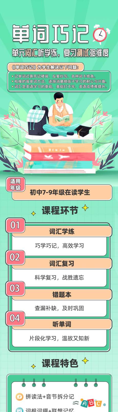 源文件下载【英语课程长图】编号：51280014617639293