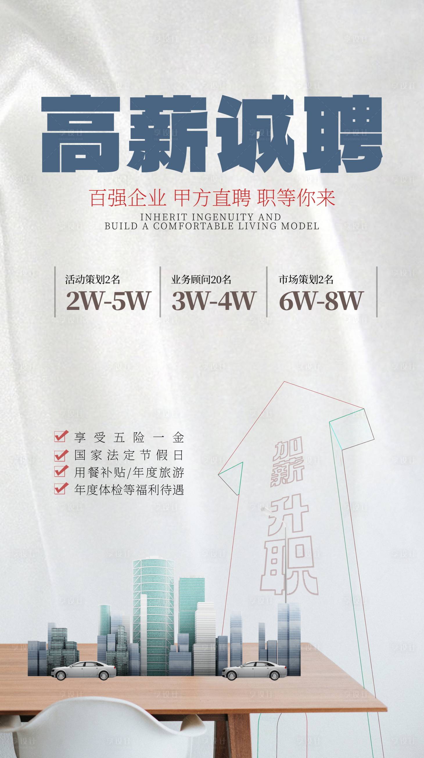 源文件下载【享设计】搜索编号：48040014598479250【地产招聘海报】
