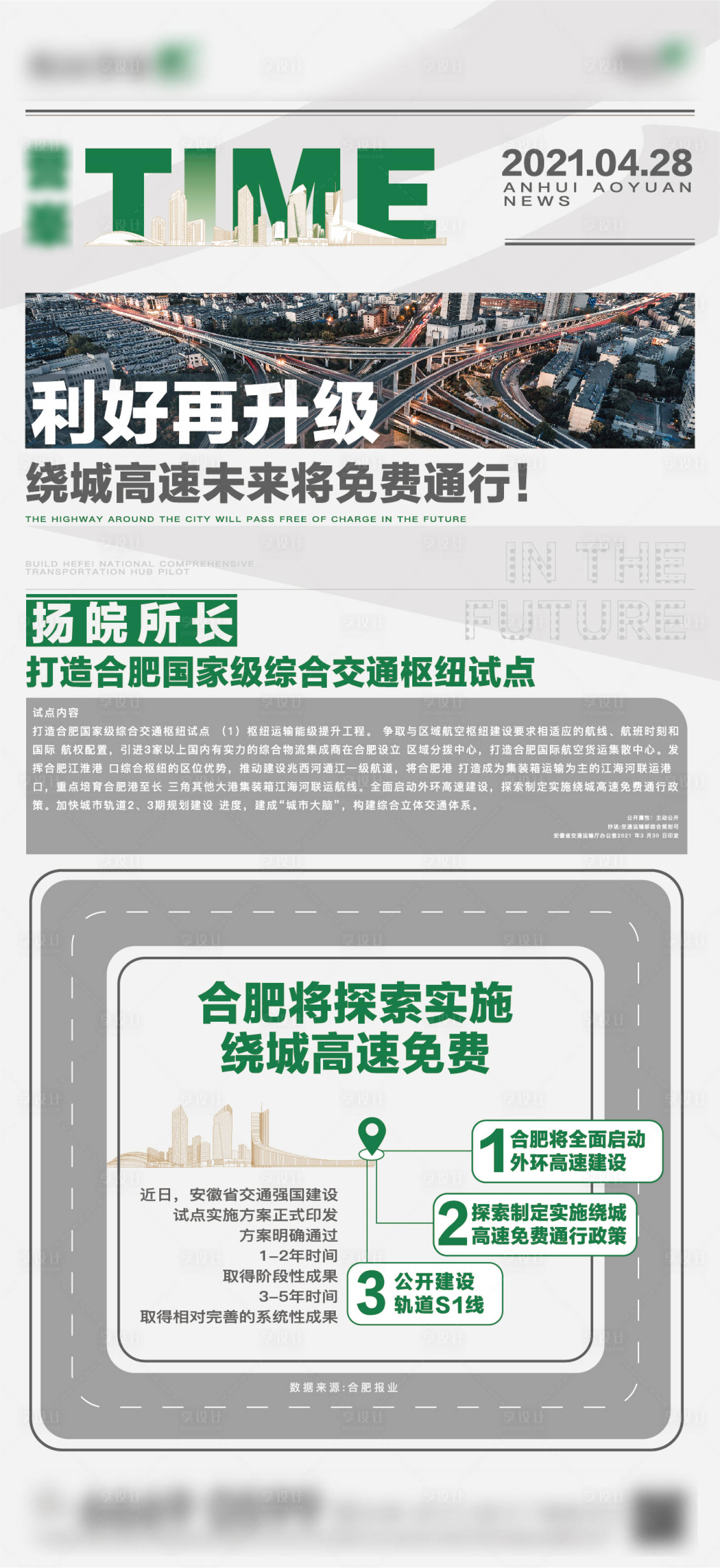 源文件下载【享设计】搜索编号：92440014853382250【地产利好新闻海报】