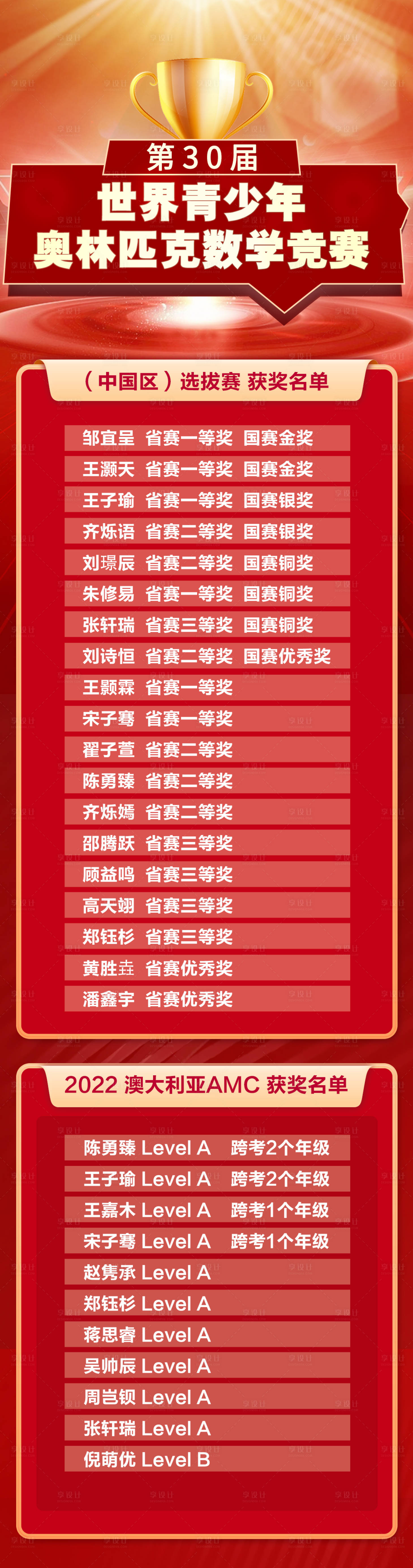 源文件下載【享設(shè)計】搜索編號：34210014795456072【獲獎名單】