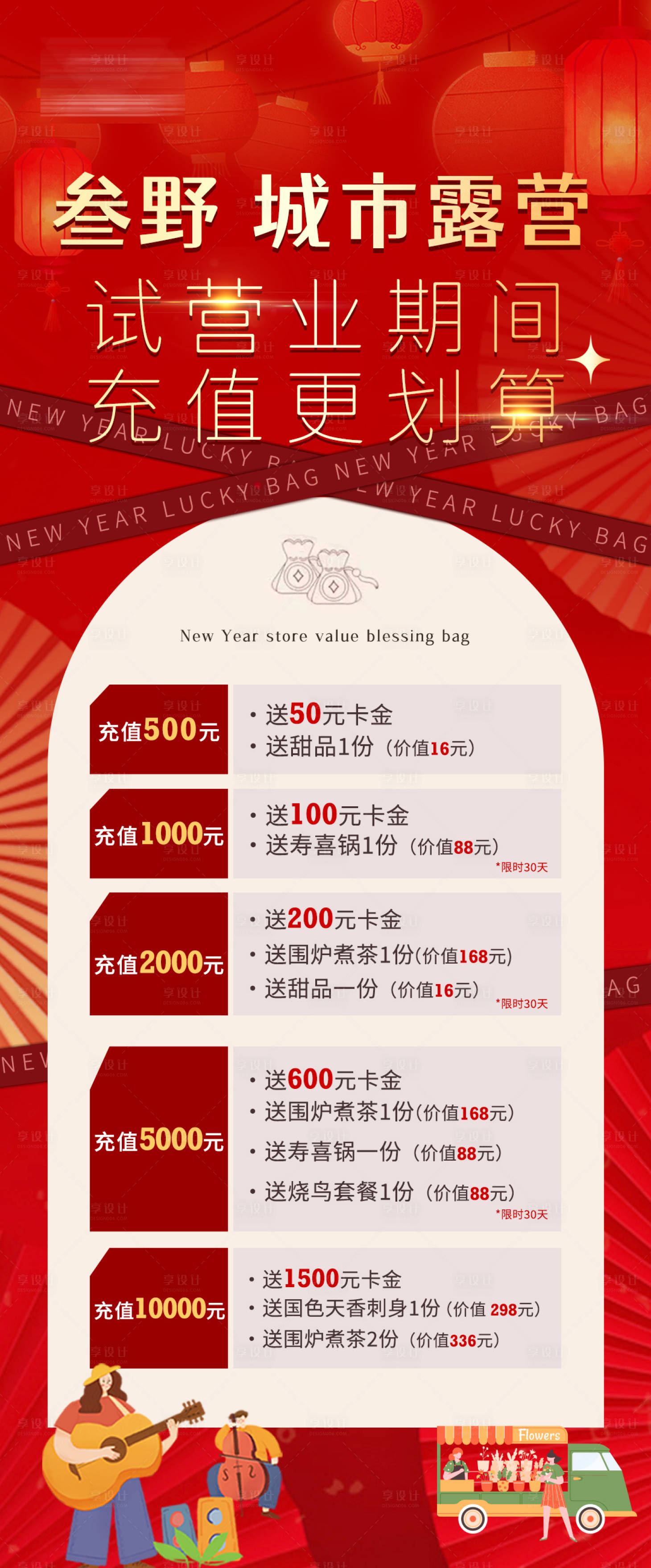 源文件下載【露營充值海報】編號：21980014993305136