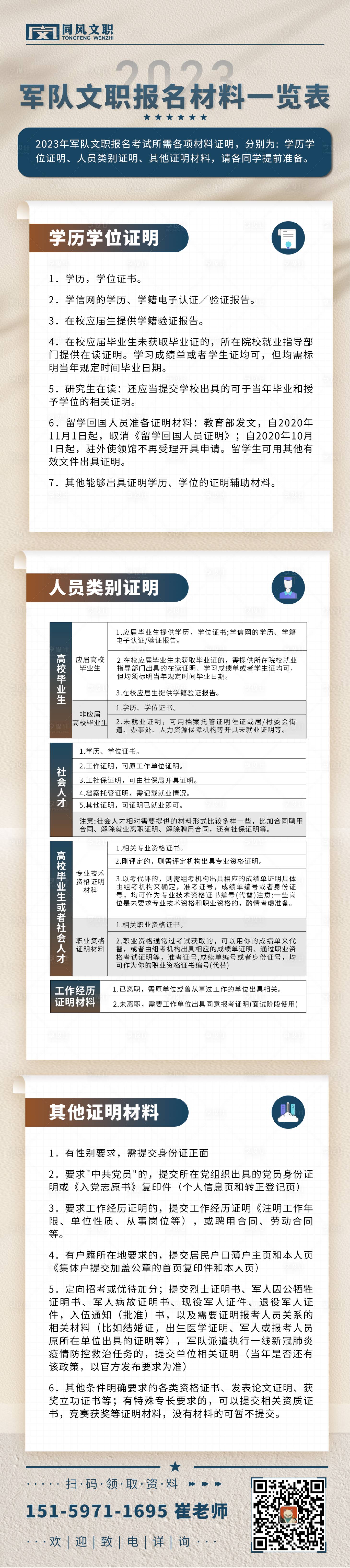 源文件下载【军队文职党建介绍海报长图】编号：41740014826463619