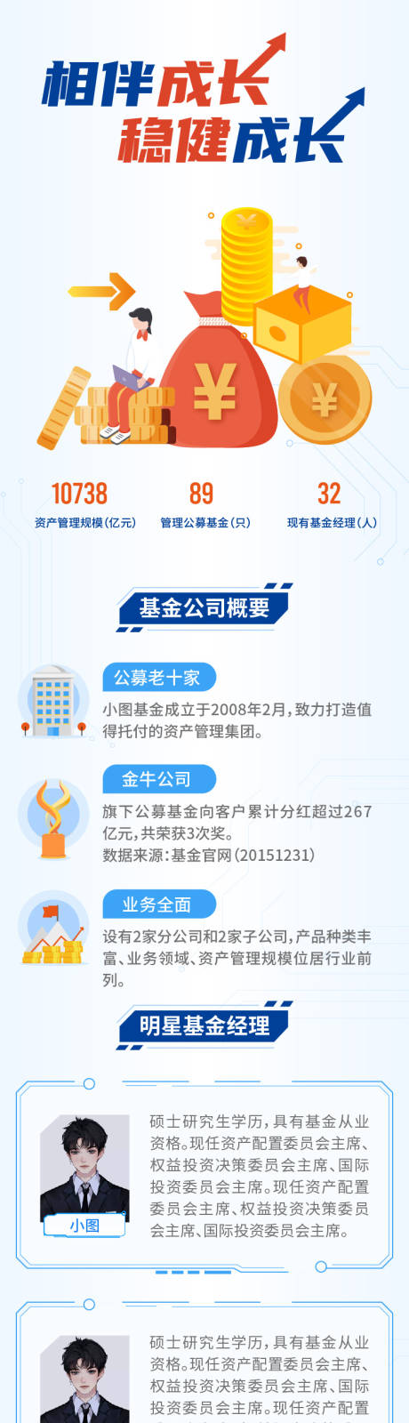 源文件下载【相伴成长金融理财海报长图】编号：97480014893607754
