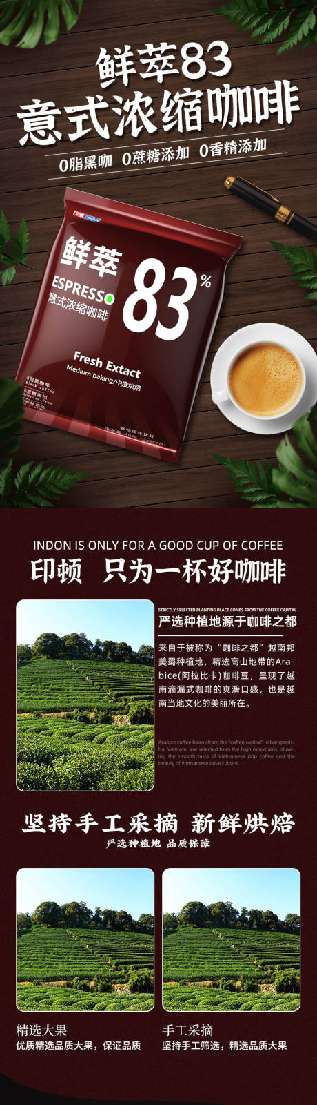 源文件下载【食品咖啡详情页】编号：62840014503799274