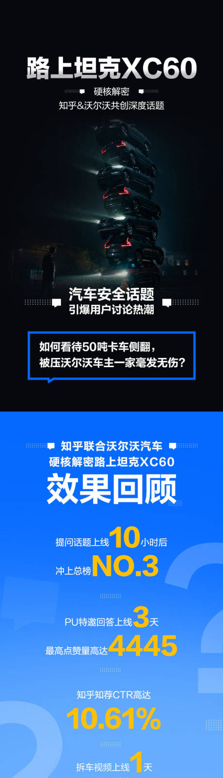 源文件下载【汽车战报】编号：17240014487086826