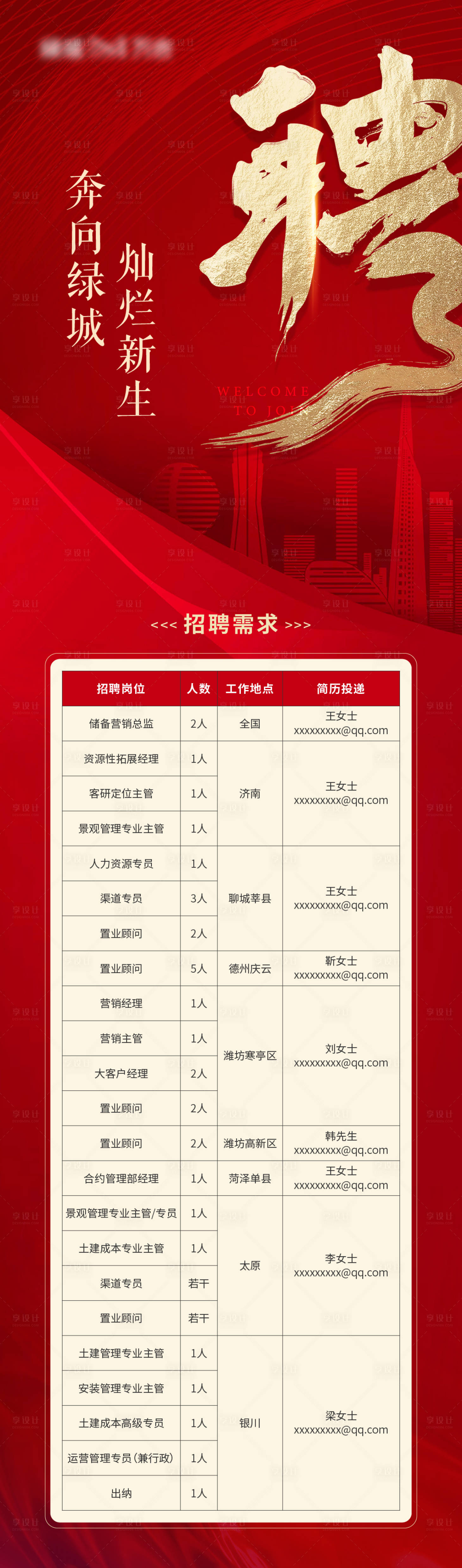 源文件下载【地产招聘红金长图海报】编号：51140015010858745