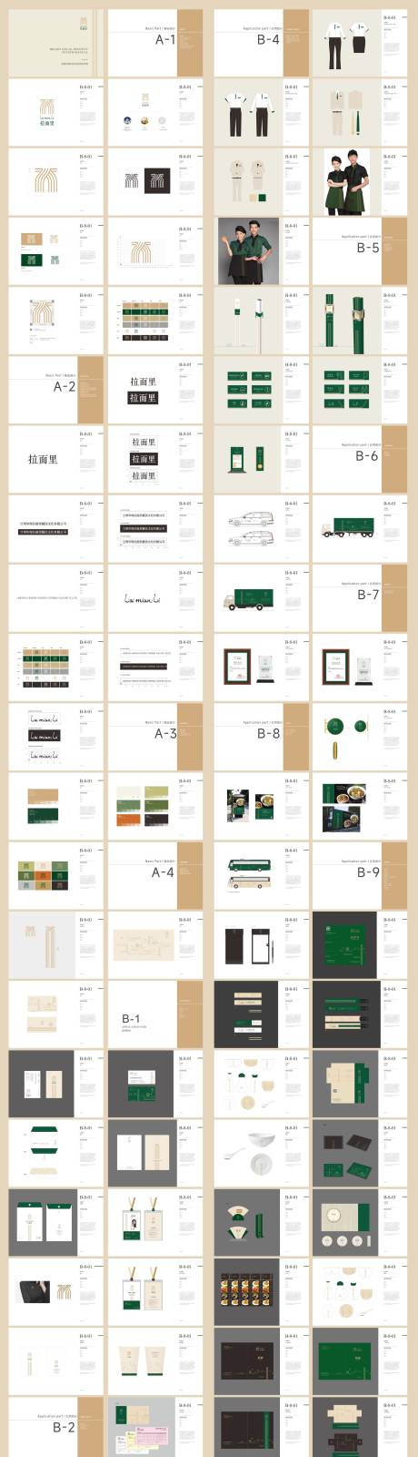 源文件下载【餐饮品牌全套VI系统】编号：20230212131936101